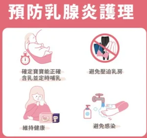 預防哺乳胸部硬塊 