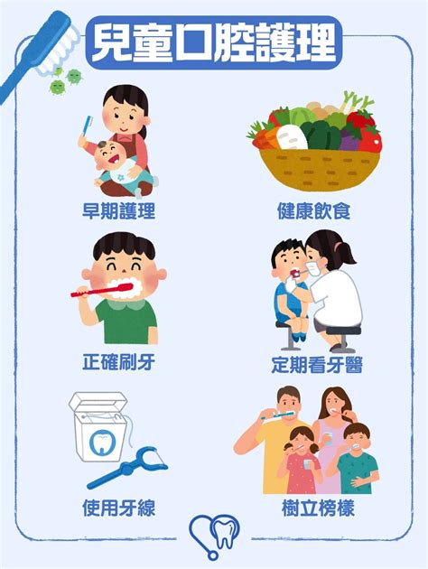 寶寶換牙期牙齒護理