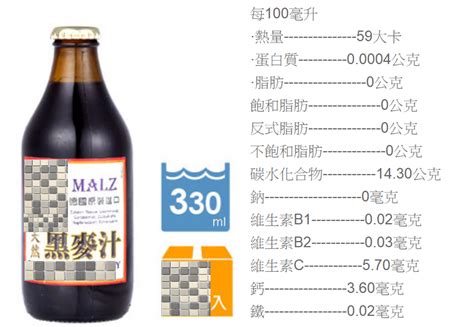 黑麥汁發奶 台灣市售高口碑產品