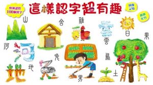 如何教小朋友認字 圖像聯想法 生字與對應插圖學習