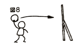 12. 投球比賽示意圖