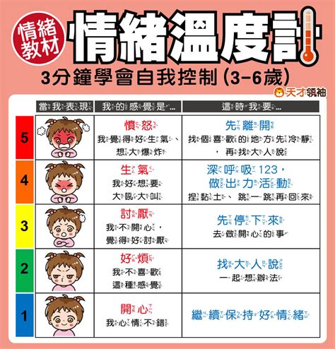 兒童情緒管理遊戲：母親與孩子正在進行親子冥想練習
