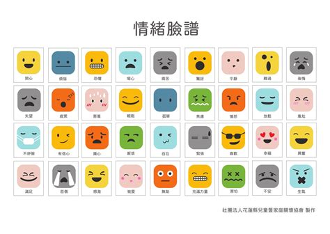 幼兒認識情緒遊戲：孩子正在用紙盤製作憤怒與快樂的表情符號