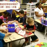 救世軍禾輋幼兒學校好唔好?幼兒園排名、學費、口碑分析 救世軍禾輋幼兒學校好唔好 幼兒課室環境參考