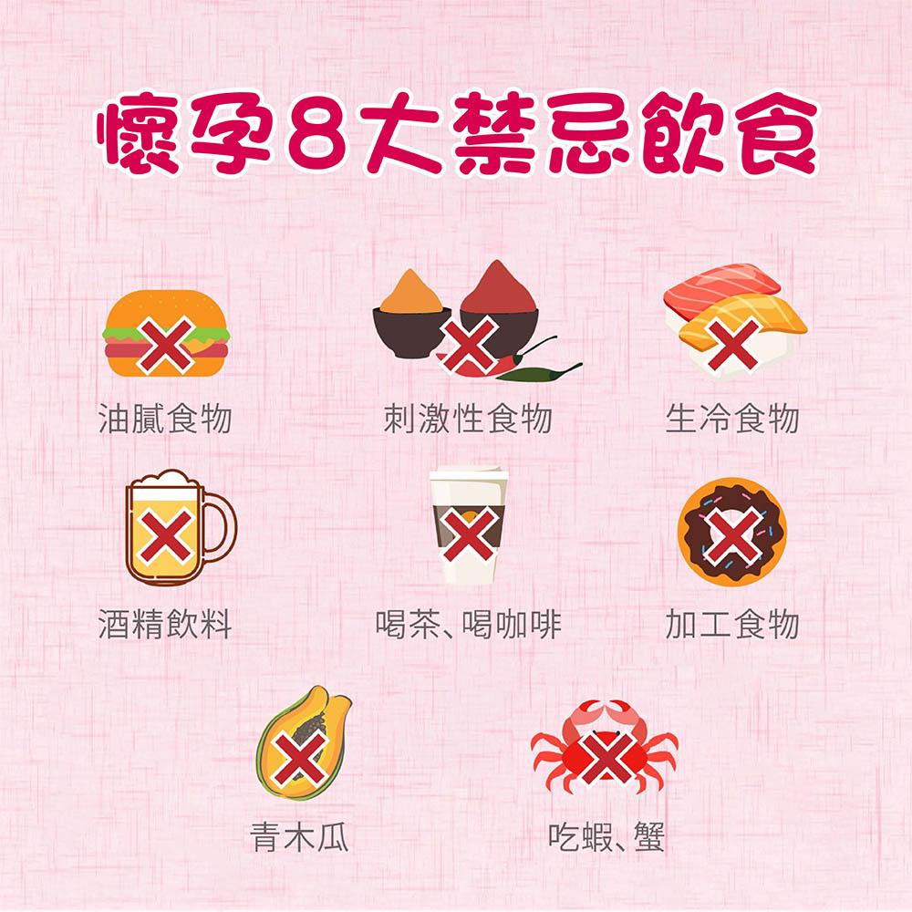 懷孕不能吃什麼？8大孕婦飲食禁忌表，咖啡因、飲料不宜過量！ | 卡蘿琳益生菌｜守護全家人的健康
