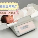 bb體重